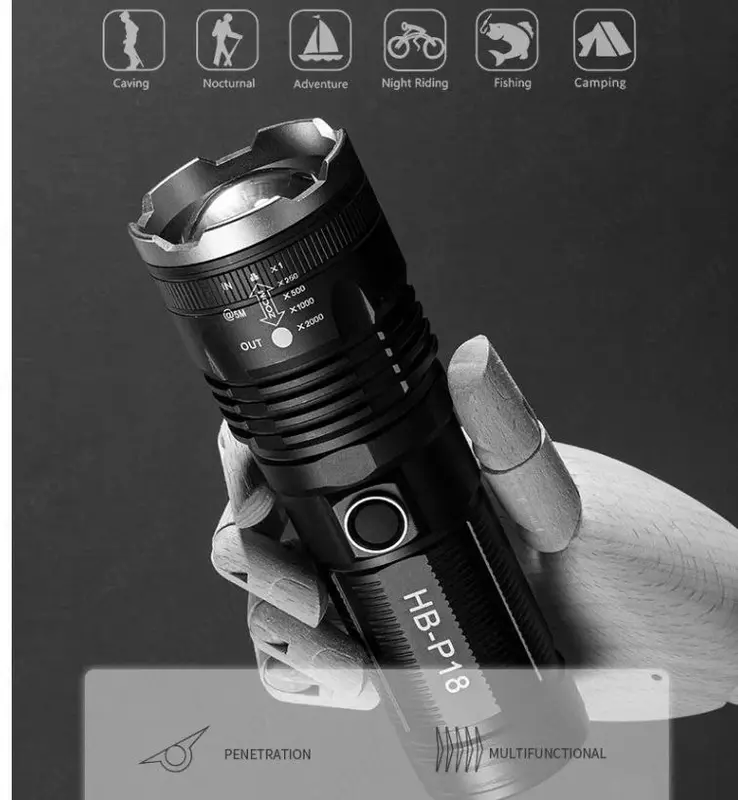  Мощный ручной фонарь HB P18 с телескопическим зумом - 