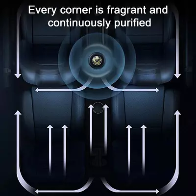 Вращающийся на солнечных батареях автомобильный диффузор для ароматерапии с футбольным мячом - ЯТТ "Домашний Уголок"