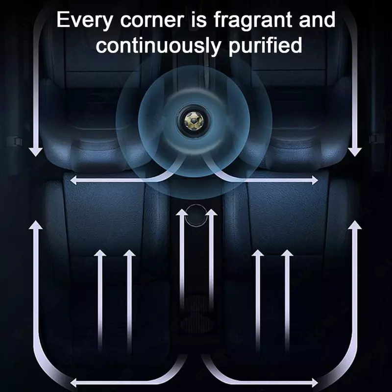 Вращающийся на солнечных батареях автомобильный диффузор для ароматерапии с футбольным мячом