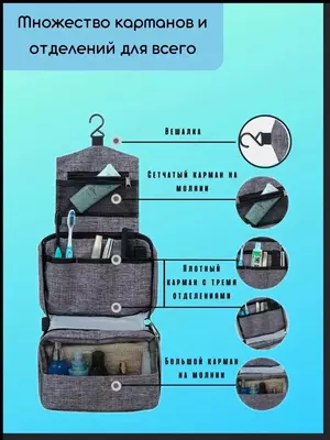 Косметичка, органайзер дорожный Косметичка, органайзер дорожный