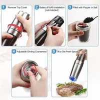  Умная ( Смарт ) мельница для перемалывания специй. Chakana savdo