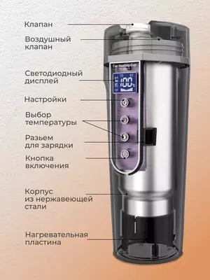 Чайник автомобильный электрический - 450 000 сум / шт.