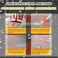 Высокомощная водонепроницаемая ремонтная жидкость для уплотнений - Жидкий резиновый герметик