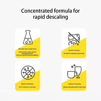 Средство Active Oxygen Descaler от накипи в чайнике ЯТТ "Домашний Уголок"