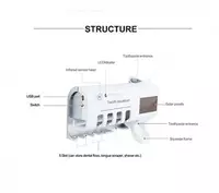 Держатель диспенсер для зубной пасты и щеток Puretta toothbrush sterilizer автоматический Только в розницу