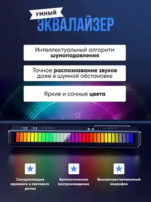 Ароматизатор с автовизиткой и эквалайзером в машину Только в розницу
