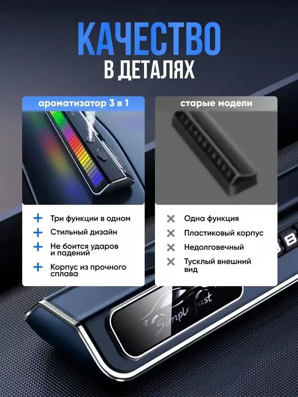 Ароматизатор с автовизиткой и эквалайзером в машину