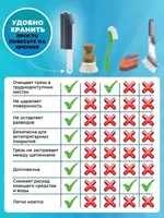 Щетка для чистки ковров - 25 000 сум