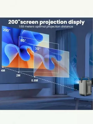 Мини-проектор Smart TV портативный c Wi Fi 4K HD Android - ЯТТ "Домашний Уголок"