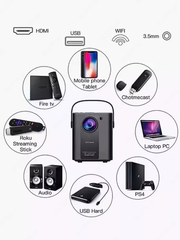 Мини-проектор Smart TV портативный c Wi Fi 4K HD Android Домашние кинотеатры