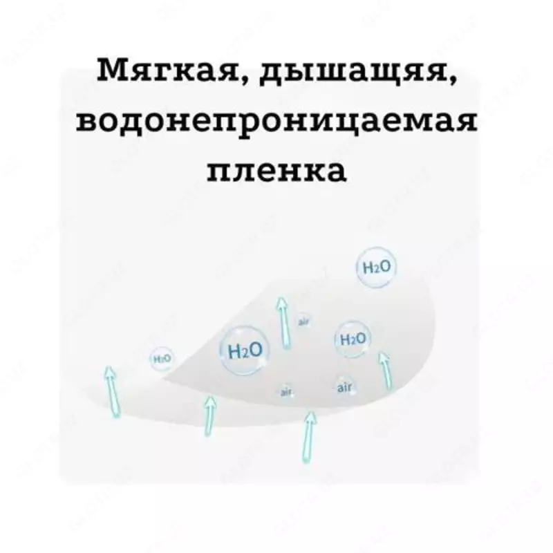 Водонепроницаемые детские ушные патчи-наклейки