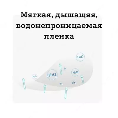 Водонепроницаемые детские ушные патчи-наклейки "Domashniy ugolok" XK