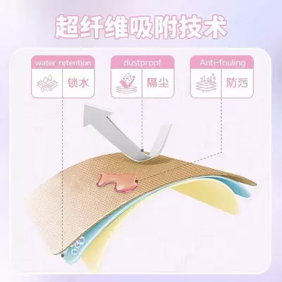 Многослойная салфетка для уборки из микрофибры