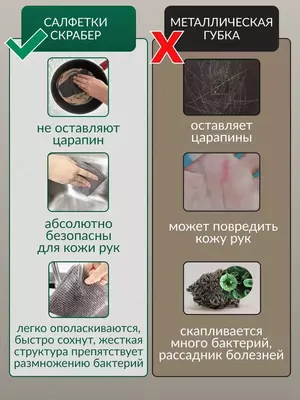 Универсальные многоразовые салфетки скраббер в рулоне "Domashniy ugolok" XK