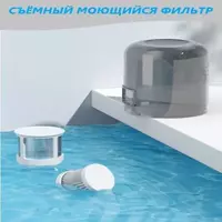 Многофункциональный беспроводной пылесос для мебели - ЯТТ "Домашний Уголок"