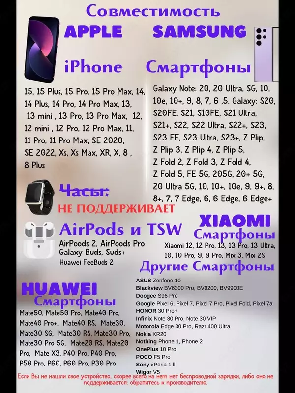 Беспроводная зарядка стандарта QI "Domashniy ugolok" XK