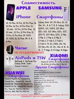 Беспроводная зарядка стандарта QI "Domashniy ugolok" XK