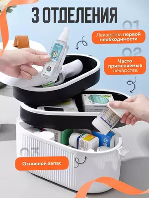 Аптечка домашняя органайзер контейнер Аптечка домашняя органайзер контейнер