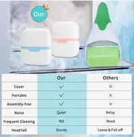 Ледяной ролик для глаз или лица Chakana savdo