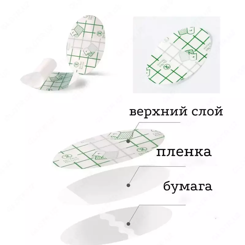 Водонепроницаемые защитные ушные наклейки