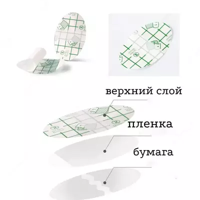 20 000 сум / упаковка Водонепроницаемые защитные ушные наклейки