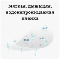 Suv o‘tkazmaydigan himoya quloq nakleykalari - "Domashniy ugolok" XK