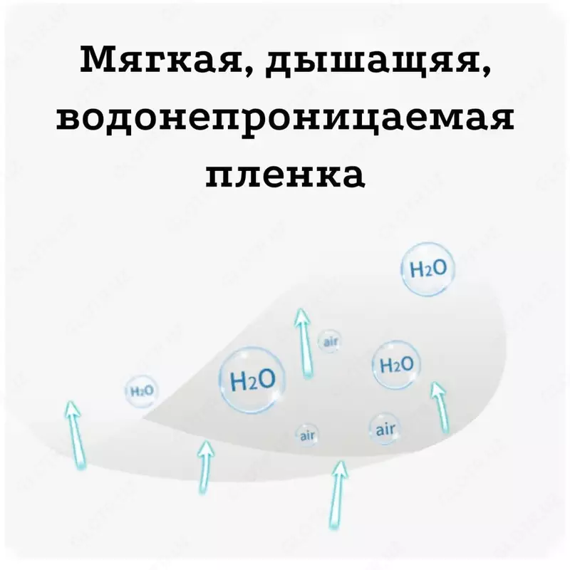 Водонепроницаемые защитные ушные наклейки