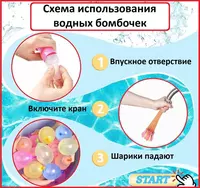 Мега крутой набор шариков бомбочек Buncho Balloons для водных сражений. - ЯТТ "Домашний Уголок"