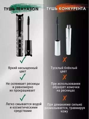 Тушь фиолетовая для ресниц и бровей "Domashniy ugolok" XK