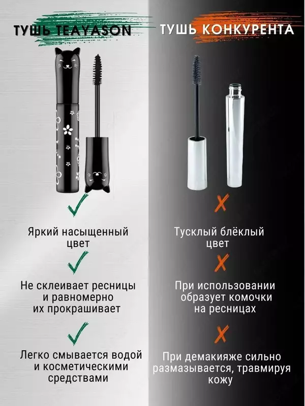 Тушь синяя тон 04 для ресниц и бровей Только в розницу