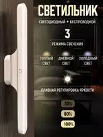 Светодиодный беспроводной настенный светильник с магнитным креплением ЯТТ "Домашний Уголок"