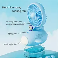 Портативный вентилятор воздушного охлаждения Aeroplan/Spray (3 в 1)