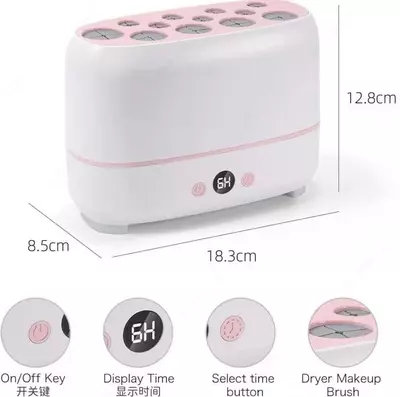 Многофункциональная сушилка инструментов для макияжа - 200 000 сум / шт.