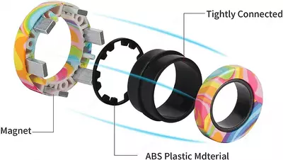 Набор игрушек с магнитными кольцами Только в розницу