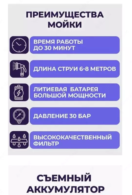  Мини-мойка высокого давления для мытья различных поверхностей - 