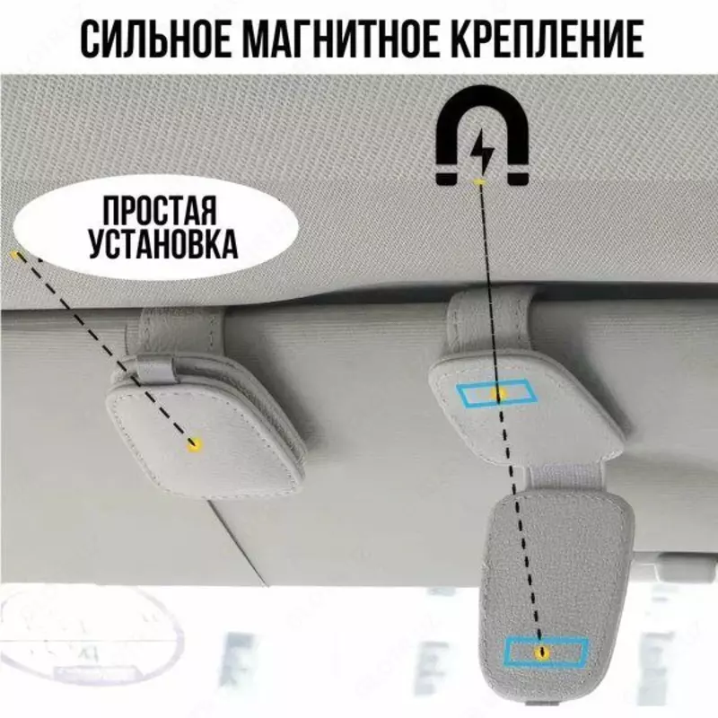 ЯТТ "Домашний Уголок" - Автомобильный магнитный держатель для солнцезащитных очков