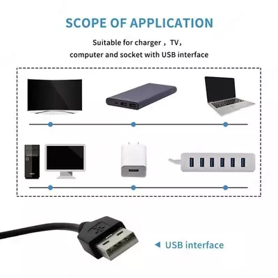 Светодиодная цветная лента серии Caidan KSC-1501 (4м.) ЯТТ "Домашний Уголок"