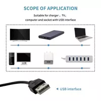 Светодиодная цветная лента серии Caidan KSC-1501 (4м.) ЯТТ "Домашний Уголок"