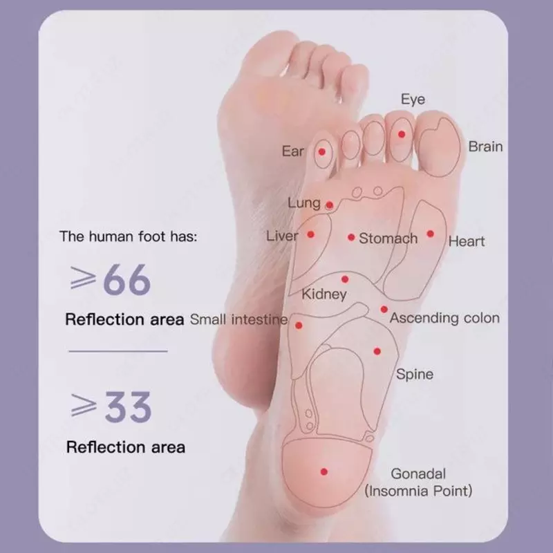 Роликовый массажер с магнитами для ног (29смх15смх5см)