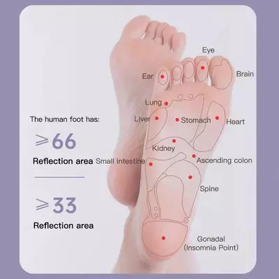 Роликовый массажер с магнитами для ног (29смх15смх5см)