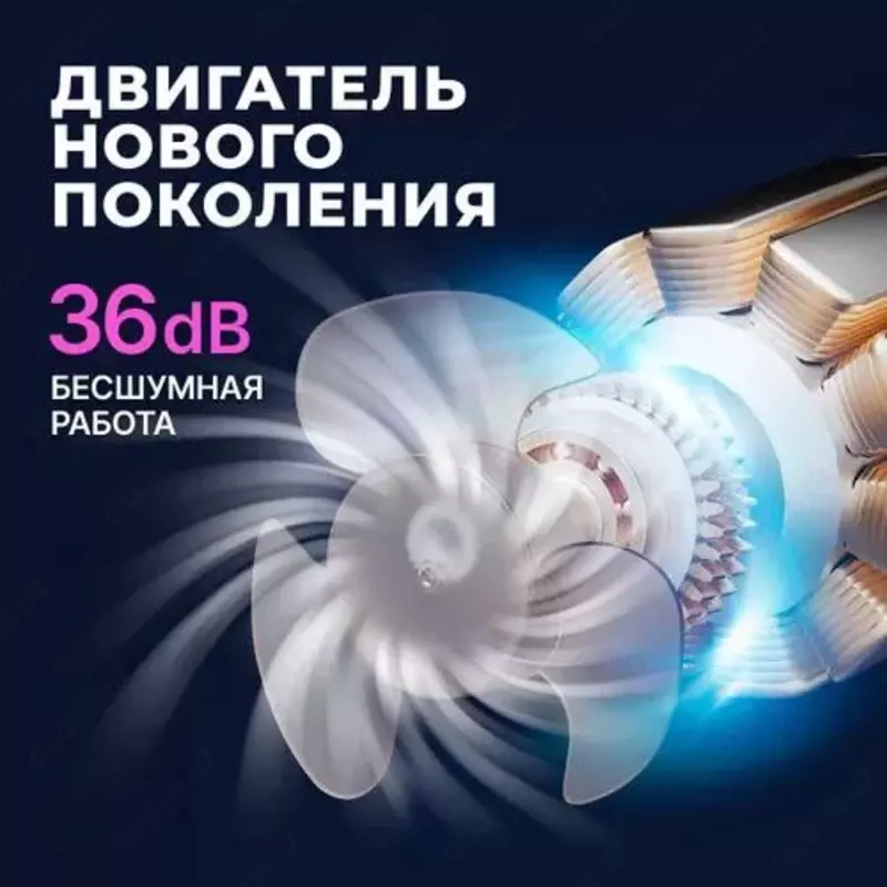 Вентилятор настольный с увлажнителем белый двойной охладитель мини кондиционерОхладитель, вентилятор с пультом Настольный вентилятор - этот мини вентилятор поможет сделать ваш отдых или работу в разы