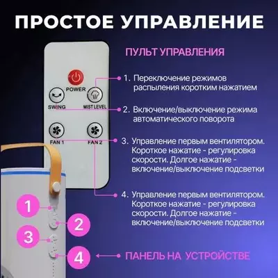 вентилятор с пультом Настольный вентилятор - этот мини вентилятор поможет сделать ваш отдых или работу в разы