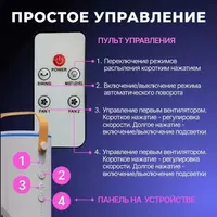 вентилятор с пультом Настольный вентилятор - этот мини вентилятор поможет сделать ваш отдых или работу в разы
