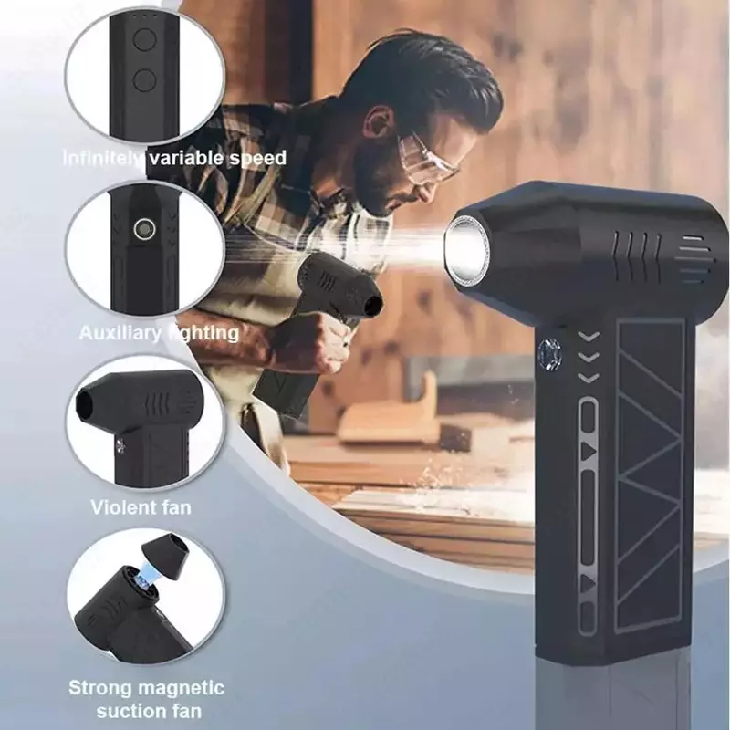 Высокоскоростной пылесборник со скоростью 130 000 об/мин.