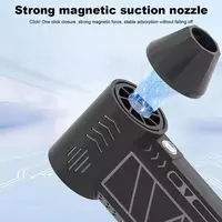 650 000 сум Высокоскоростной пылесборник со скоростью 130 000 об/мин.