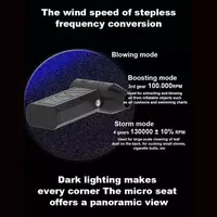 Высокоскоростной пылесборник со скоростью 130 000 об/мин. Только в розницу