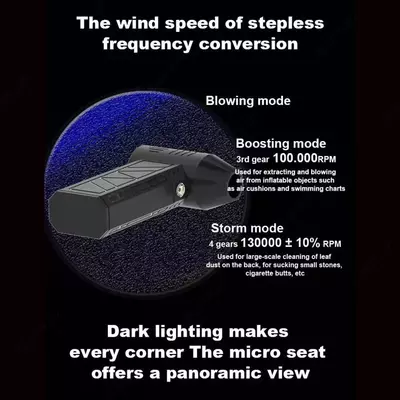 Высокоскоростной пылесборник со скоростью 130 000 об/мин. Chakana savdo
