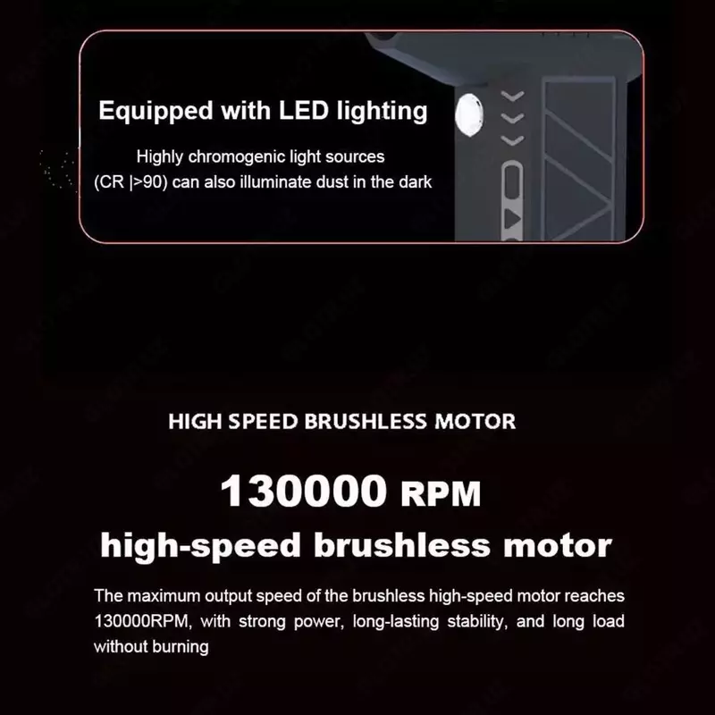 Высокоскоростной пылесборник со скоростью 130 000 об/мин.