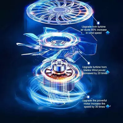Высокоскоростной пылесборник со скоростью 130 000 об/мин. - "Domashniy ugolok" XK