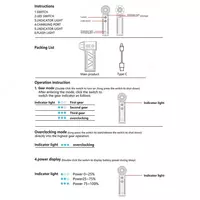ЯТТ "Домашний Уголок" - Высокоскоростной пылесборник со скоростью 130 000 об/мин.